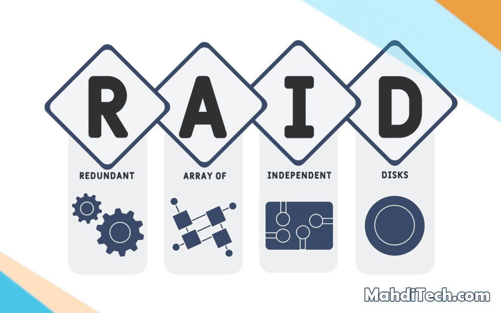 What is RAID Array?