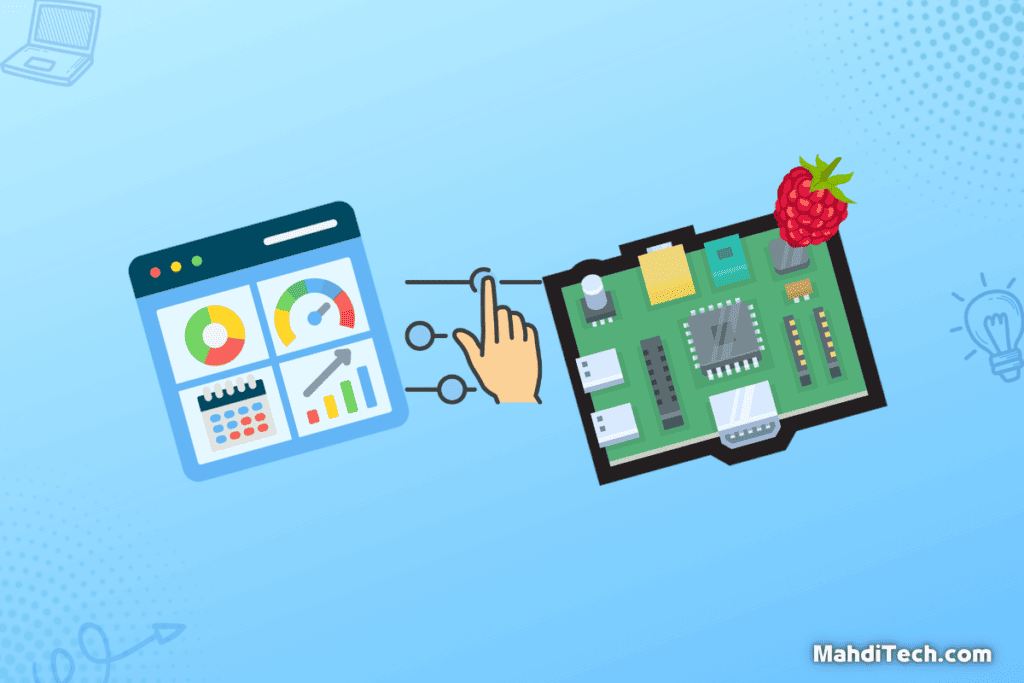 Customizing The Raspberry Pi System Monitor Dashboard